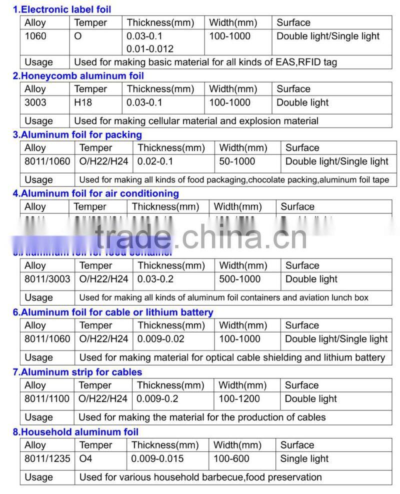 Matt. Metalized Polyester Film for printing packaging
