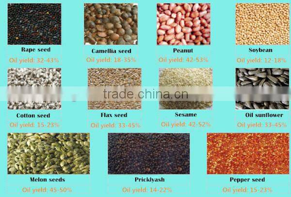 2015 best selling oil making machine