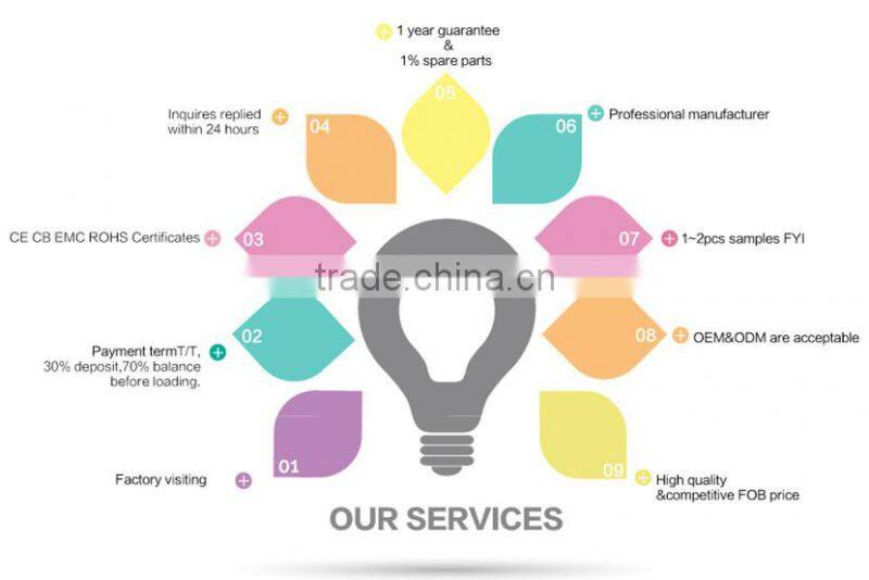 outdoor cooling misters ultrasonic humidifier