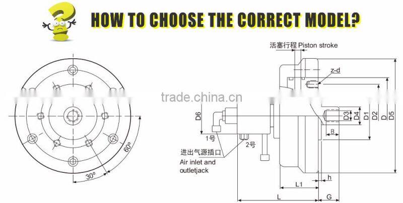 Rotary high speed single piston closed center pneumatic cylinder for CNC vertical metal lathe