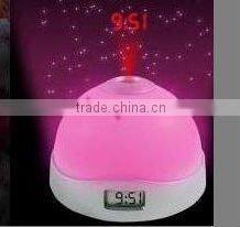 projection clock RL2018