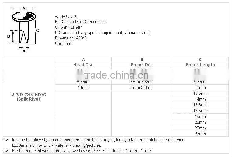 Bifurcated Rivet, item No.8x3.2x18mm