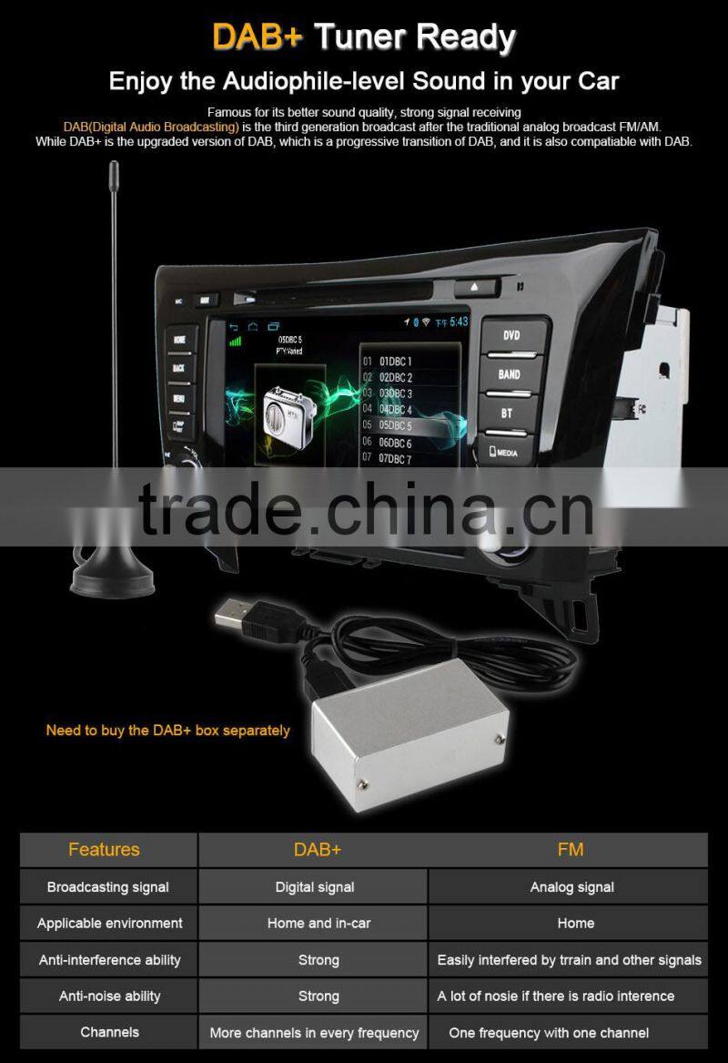 Ownice quad core android 4.4 car gps navigation for nissan qashqai/x-trial 16 ROM support DVR TPMS