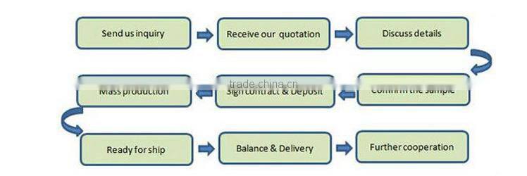 Custom Soft Cheap Plush Cushion Pillow