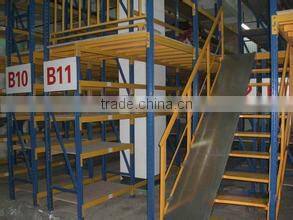 mezzanine storage shelves KMR-8 for toy warehouse