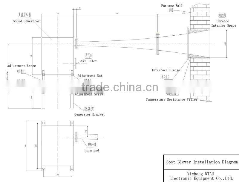 WSB-X Type sonic soot blower (high power sonic soot blowing equipment)