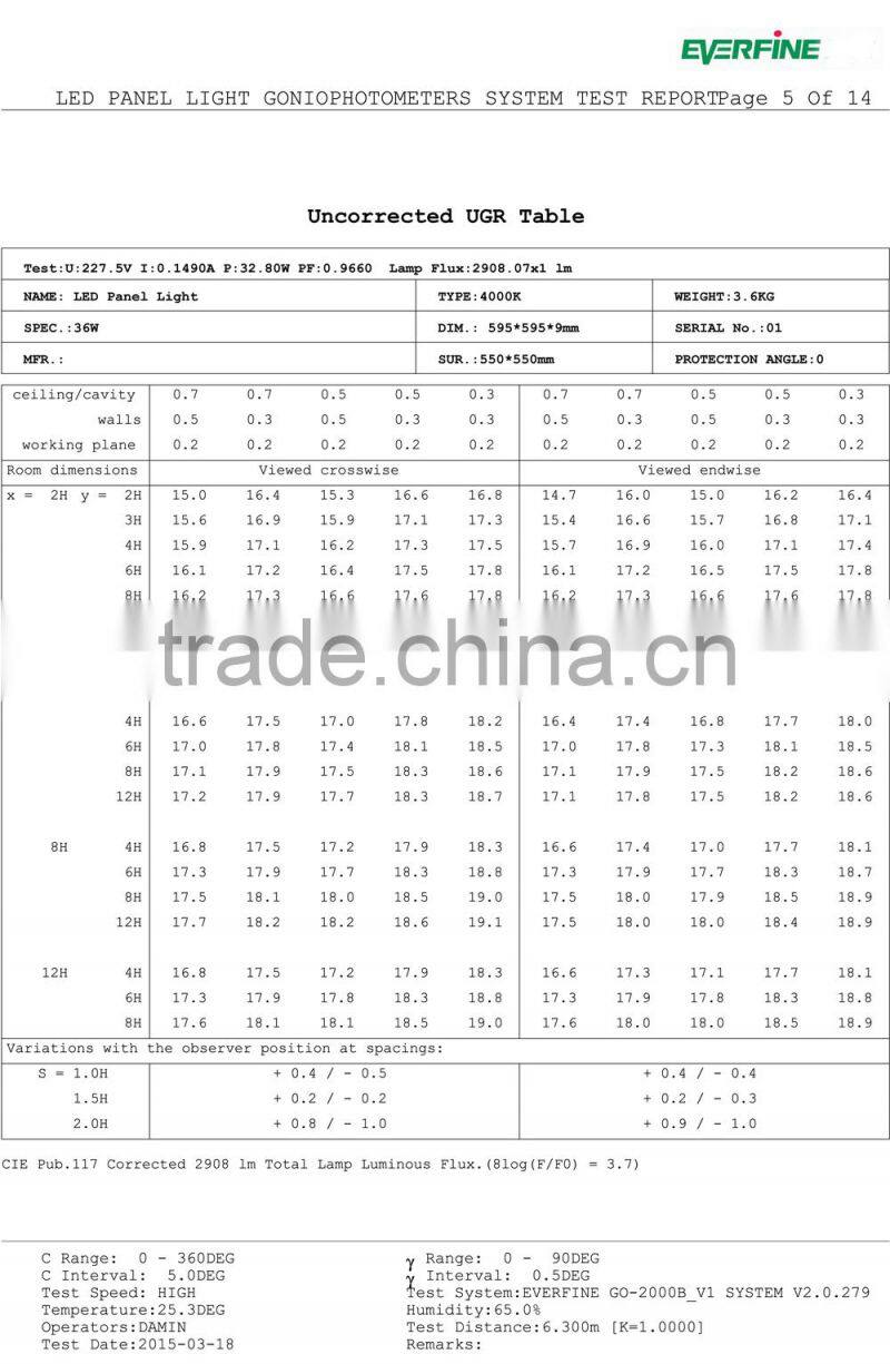 Meanwell driver 1200x600 1209x609x9mm 90W Springs recessed led ceiling panel light