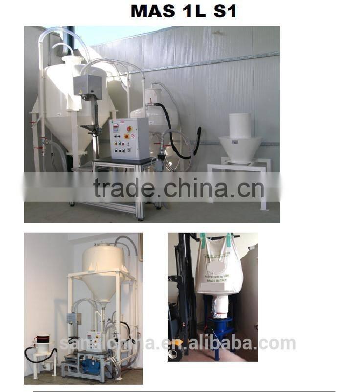 Dry Powder Filling Machine with MAS 1L S2