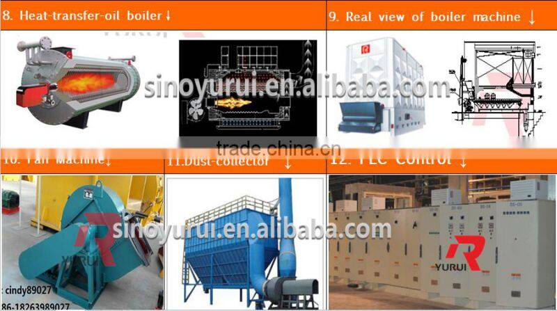 New design with capacity of 150 t/day gypsum powder production line