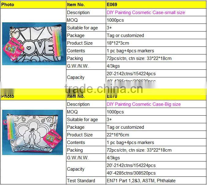 DIY Art Painting Kit- Children Sling Bag