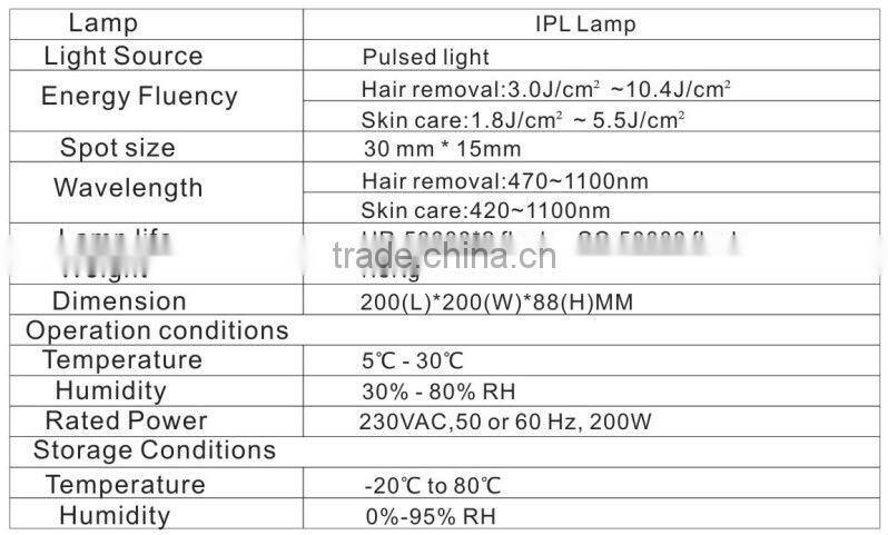 2013 New design ipl hair removal Machine Guangzhou