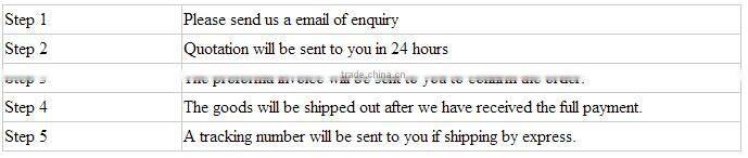 Buckle Seal, Wire Buckle for PET Strapping, PP Strapping & cord strapping