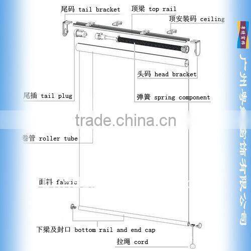 Blind Parts Supplier Wholesale