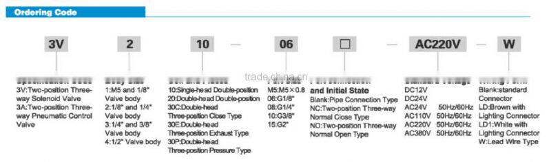 3A Series 2 position 3 way solenoid valve Pneumatic Air Control Valves 3A110-410 120-420