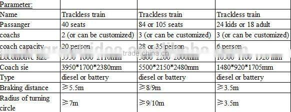 electric tourist train used trackless train for sale