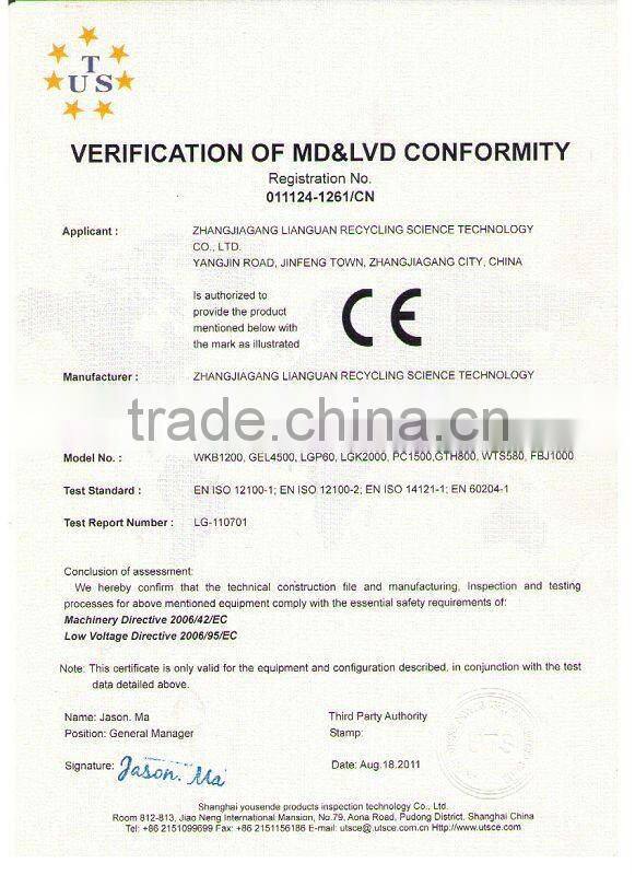 city waste recycling machinery