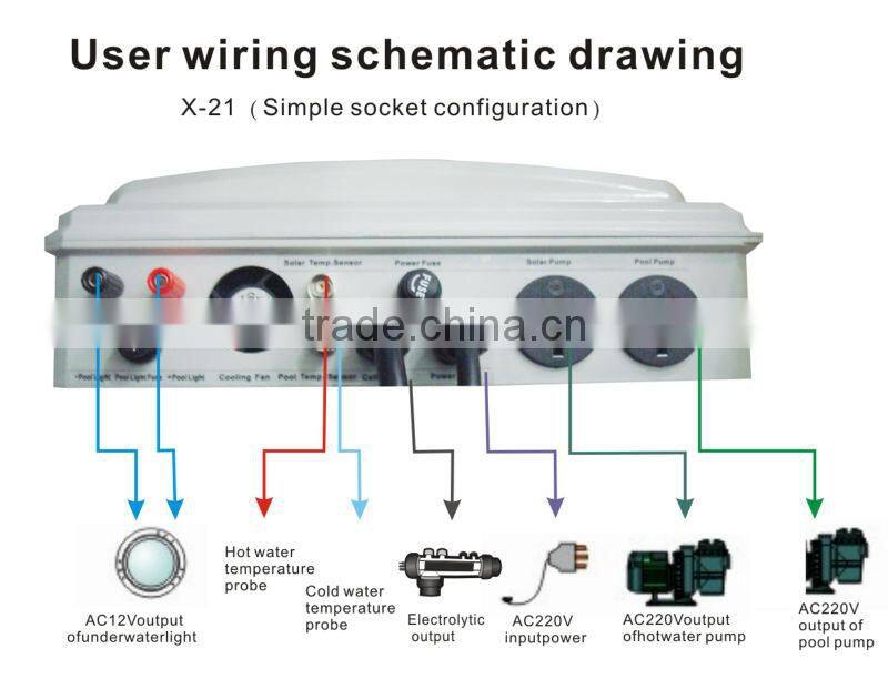 X-21 3-IN-1 Digital Saltwater hlorinator