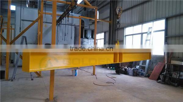 crane and overhead lifting spreader beams