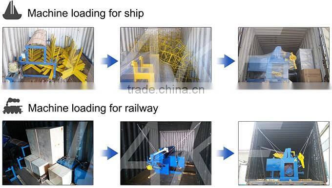 Automatic wire welded mesh machine prices
