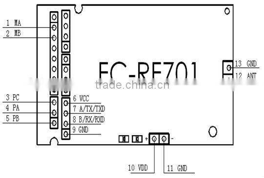 433Mhz RF transceiver module for water gas heat smart meter application FC-RF701