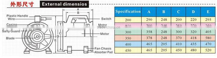 8-24'' portable blower ventilation fan