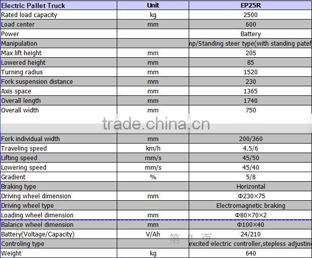 China high quality 2-3T standing battery pallet jack