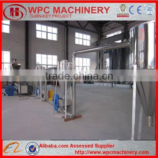 WPC PE/PP Granulator for Recycled Wood-Plastic