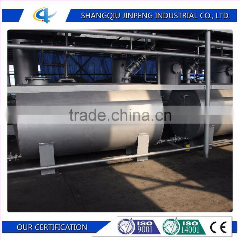 Waste tyres/ rubber pyrolysis machine with continuous system