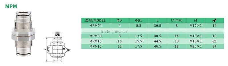 Professional JULY factory PU pipe tee brass fittings for Nickel plating (external thread)