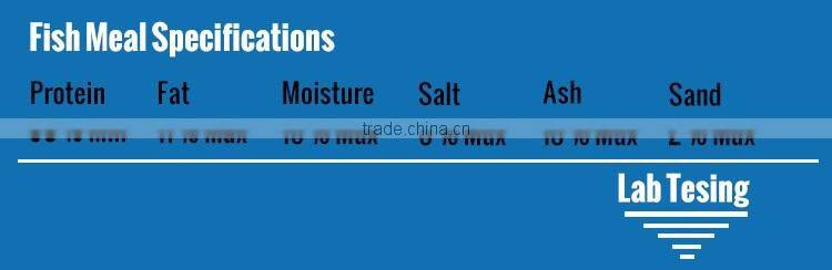 Very Competitive Price Of Fish Meal 65% Protein