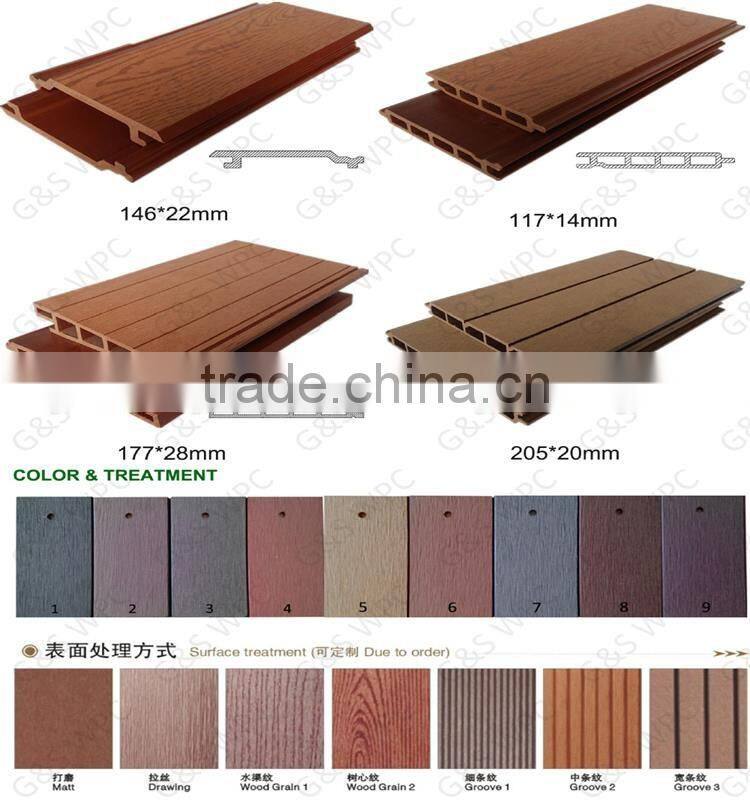 New design exterior wpc wall board eco-friendly outdoor composit wood plastic anti-rot wall cladding wpc