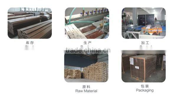 2014 WPC flooring foy Wallboard