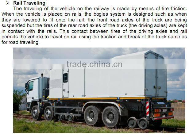 Rail-Road Truck
