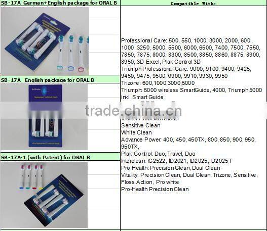 EB-17A Electric Oral Red Toothbrush Heads for Braun