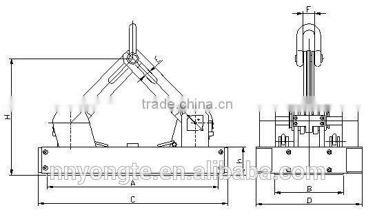 Manufacturer Automatic Permanent Magnetic Lifter