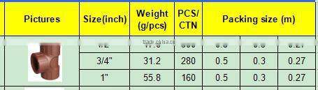 TY High quality PP threaded pipes&fittings FEMALE TEE A eco-friendly Cheap Price Full Size factory price list discount