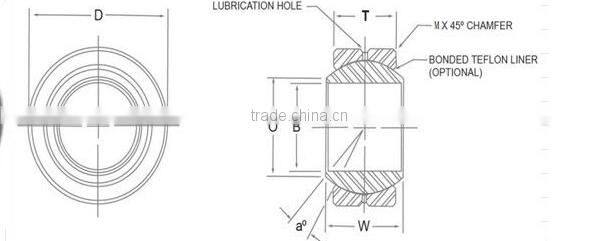 COMT series radial spherical plain thrust bearing