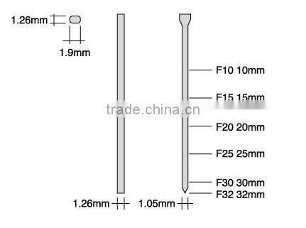 nail gun upholstlery