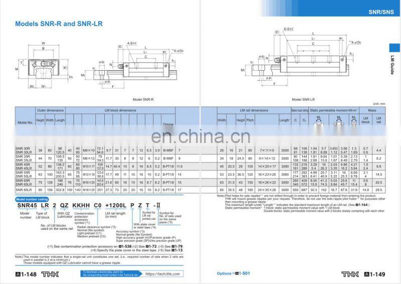 Japan Original THK SNR65 linear guide rail and slide block