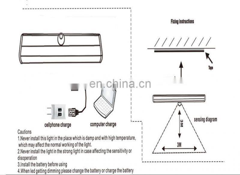 2W USB charging rechargeable motion sensor led wardrobe rail light