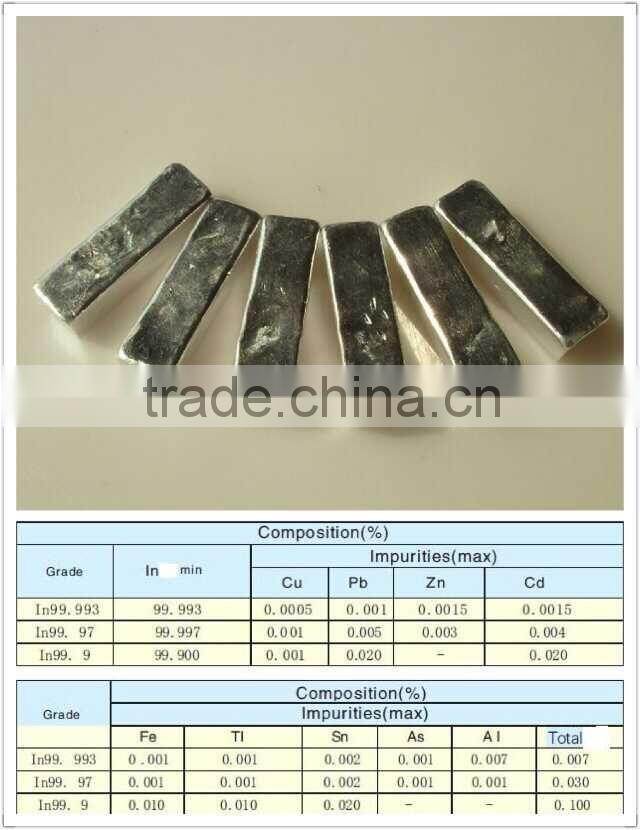 High Pure Rare Earth Chinese Metal Indium Ignot 99.99% Factory Price