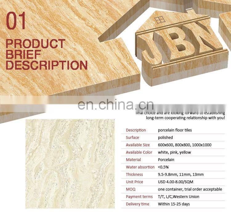 navona travertine 600x600 800x800 glazed glossy polished porcelain tile