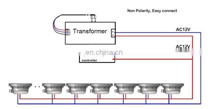 ABS 12V 100W Halogen Bulb Underwater Light Pool Light Swimming Pool Lamp