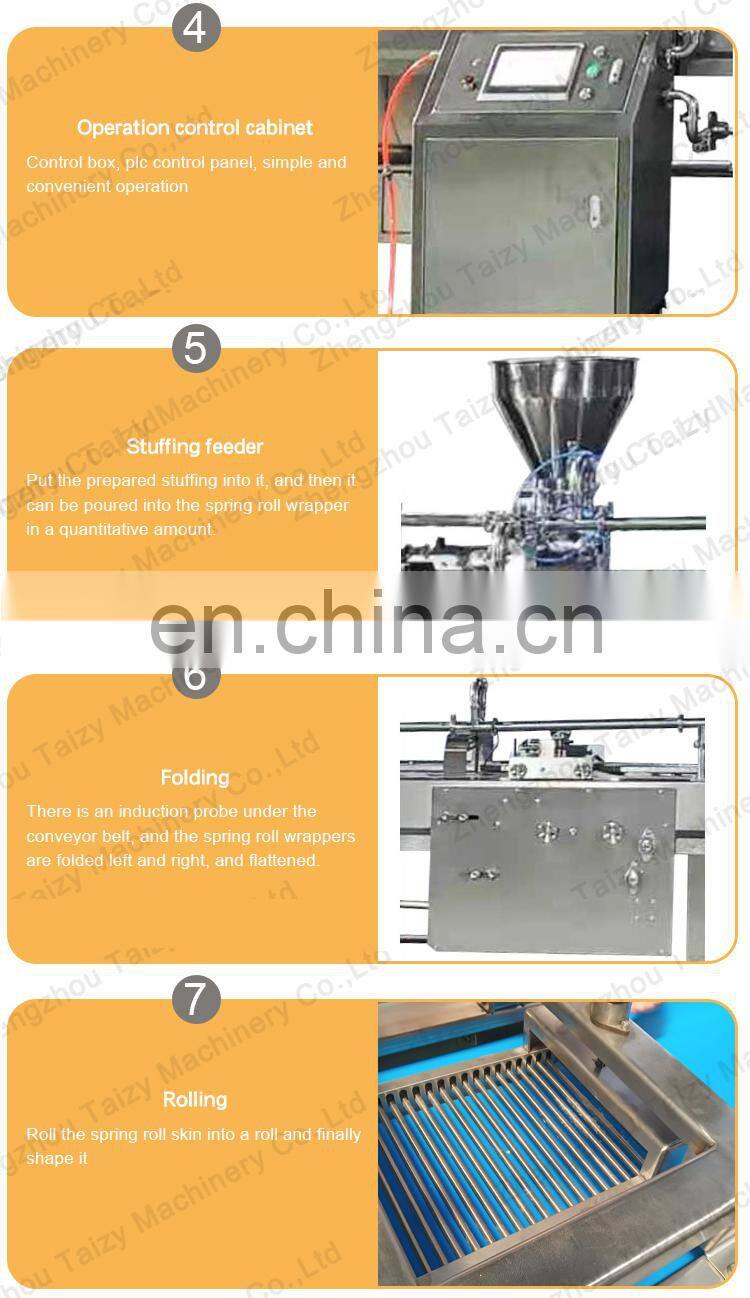Automatic Dumpling Wrapper Machine Spring Roll Pastry Sheet Making Machine Lumpia Making Machine