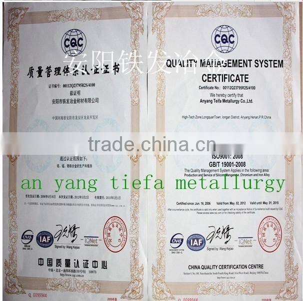 Atomized Ferrosilicon Powder China Supplier