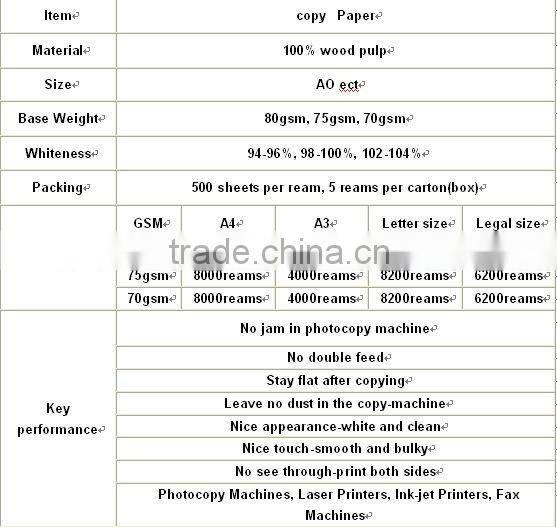 high quality 100% pure virgin wood pulp A4 office Copy paper