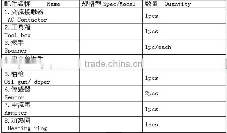 PE film making machine / film blowing machine / A+B+C Three-layer co-extrusion film blowing machine