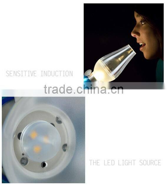 2015 Newest 0.4W Retro USB Rechargeable Classic Blow LED Lamp