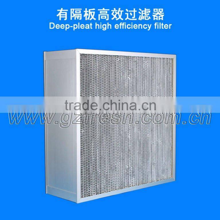 H14 99.99% Hepa Filter for air conditioner with ISO9001 certificate,air box filter