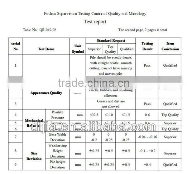 Door sealing strip for aluminium door window accessories